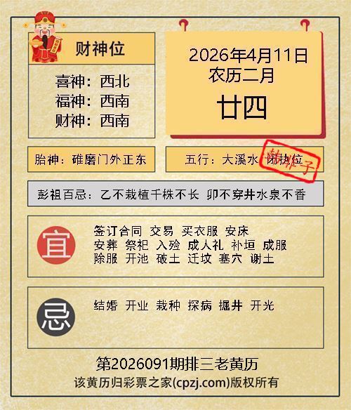 排列三第2026091期老黄历图谜：碓磨门外正东