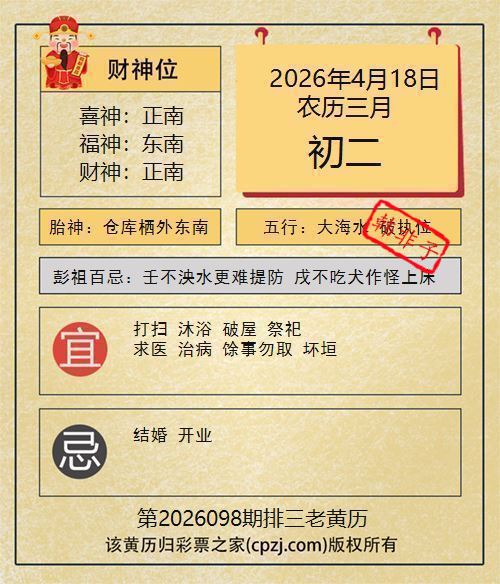 排列三第2026098期老黄历图谜：仓库栖外东南