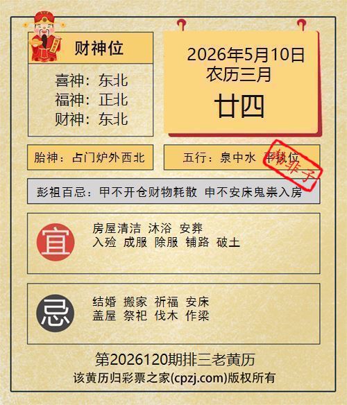 排列三第2026120期老黄历图谜：占门炉外西北