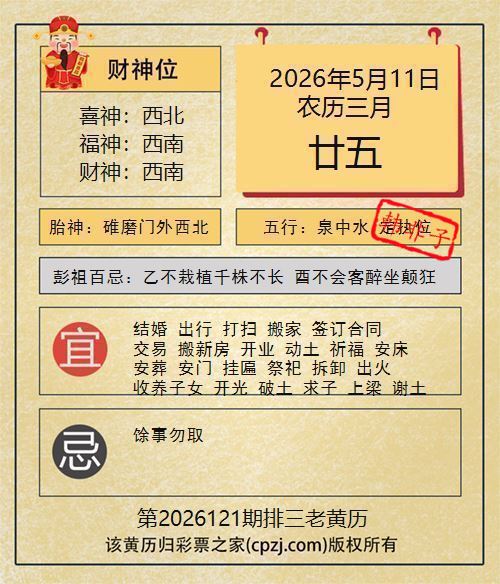 排列三第2026121期老黄历图谜：碓磨门外西北