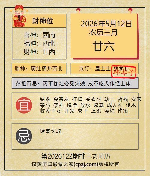 排列三第2026122期老黄历图谜：厨灶栖外西北