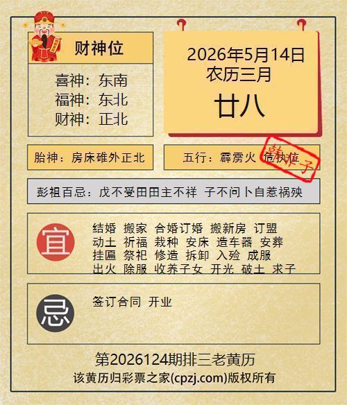 排列三第2026124期老黄历图谜：房床碓外正北