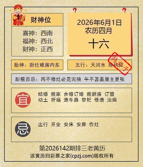 排列三第2026142期老黄历图谜：厨灶碓房内东