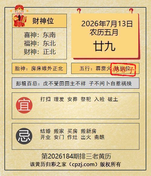 排列三第2026184期老黄历图谜：房床碓外正北
