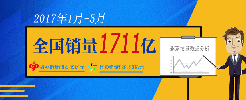 全国彩票前5月销售1711亿 体彩增幅保持领先