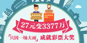美国一设计师拿下彩票大奖