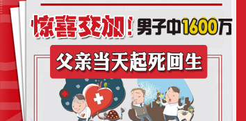 惊喜交加！美国男子中1600万当天患癌父亲起死回生