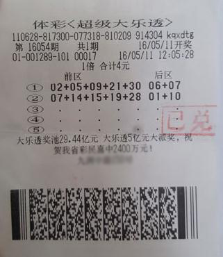 1400万得主称愿资助贫困生读书