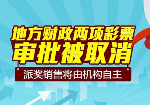 财政两项彩票审批取消 派奖与销售由彩票机构自主