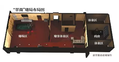“翠微”赌局布局图