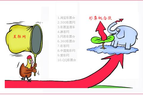 从被爆炒的彩票概念股看资本市场为何听风便是雨