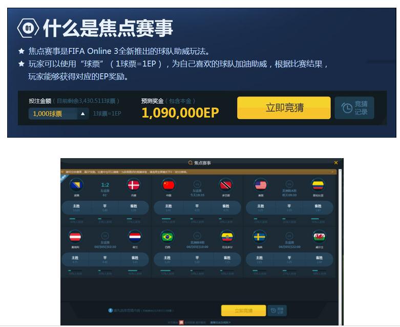 腾讯游戏在旗下FIFA online3
