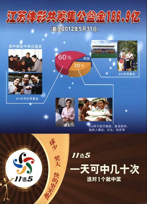 江苏省五环彩票博物馆举办“体彩宣传品主题展” 