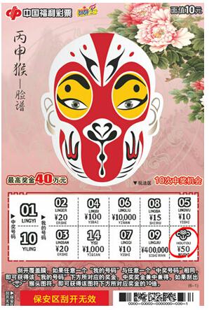 盘点2016年“刮刮乐”新票：你都玩过吗？