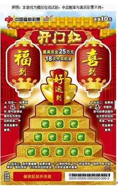 欢乐喜庆主题开门红票样