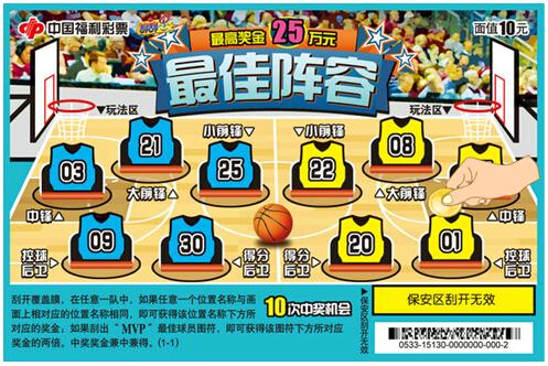运动主题“最佳阵容”票样