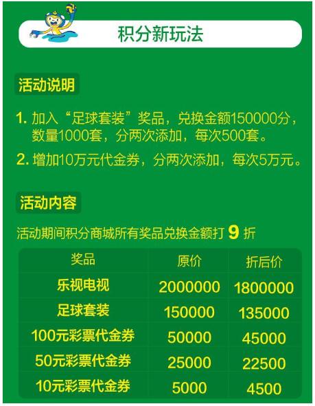 体彩赢取免费礼包参与方式二积分新玩法
