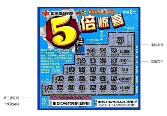 福彩即开票防伪措施图解