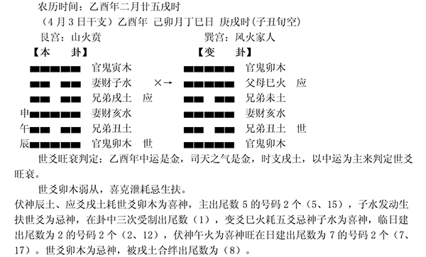 玄学预测