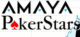 扑克之星网站（PokerStars）母公司Amaya