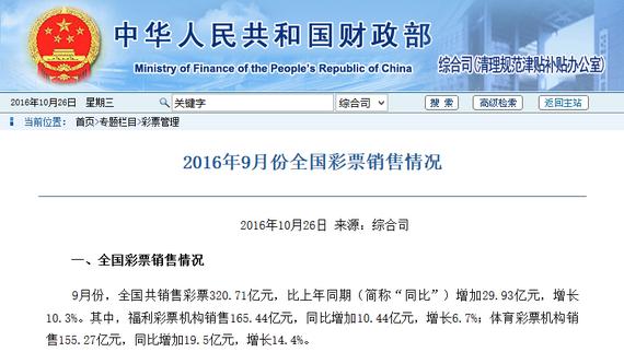 财政部：2016年9月彩票销320.71亿元 涨幅10.3%