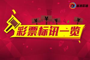 彩票行业2017年1月16至1月22号重要招投标信息汇总