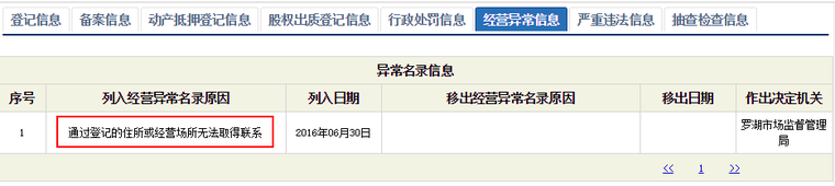 深圳罗湖市场监督管理局把公司列入了经营异常名录