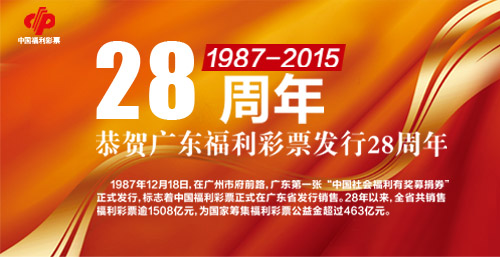 恭贺广东福彩发行28周年活动图