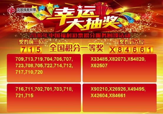 2016年中国福利彩票积分服务回馈活动开奖公告