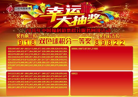 幸运大抽奖双色球积分一等奖