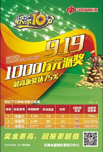 快乐十分派奖总金额高达1000万元