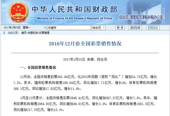 2016年12月份全国彩票销售情况