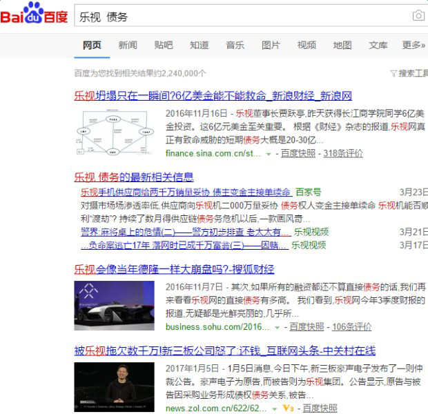 乐视生态的发展