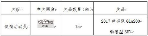 福彩“刮刮乐”促销活动奖品