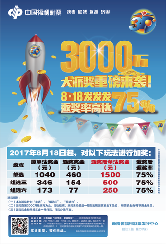云南福彩3D 3000万元大派奖活动