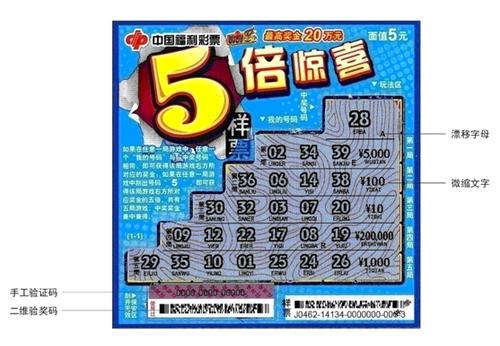 刮刮乐保安区验奖码