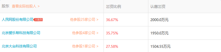 人民澳客原有三家股东股持股比例变更情况