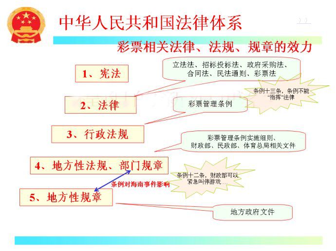 《彩票管理条例》于2009年正式实施