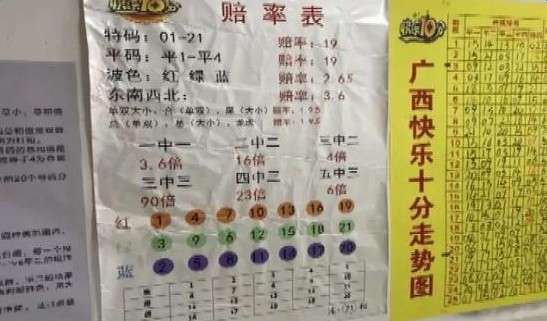 山寨投注站店内布置