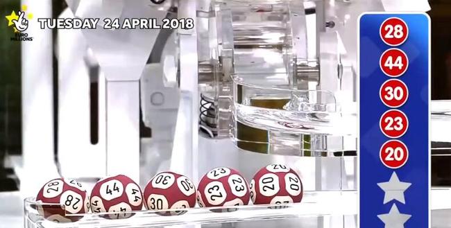 欧洲百万10.68亿彩票巨奖开出 英国官方证实：确1人独揽