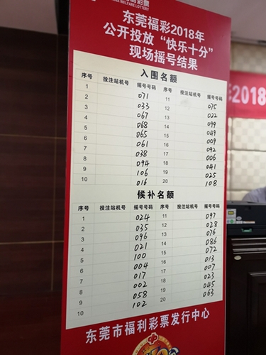 广东东莞108个投注站参与"快乐十分"公开摇号