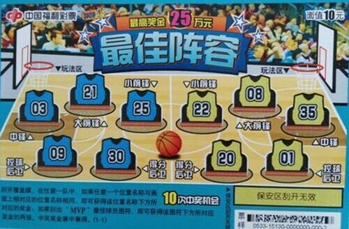 福彩刮刮乐“最佳阵容”