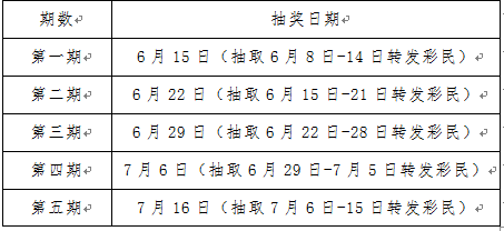 微信抽奖日期表格