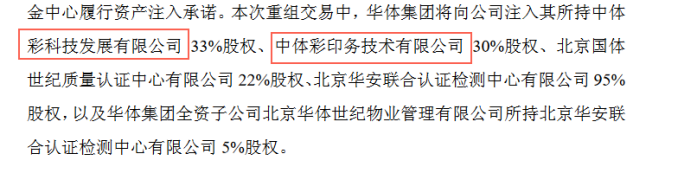 中体产业宣布“收购华体集团在中体彩科技持有的股份”文章