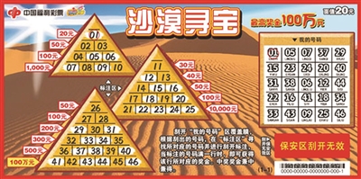 刮刮乐新票“沙漠寻宝”票样