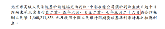 华彩控股发布公告中的片段