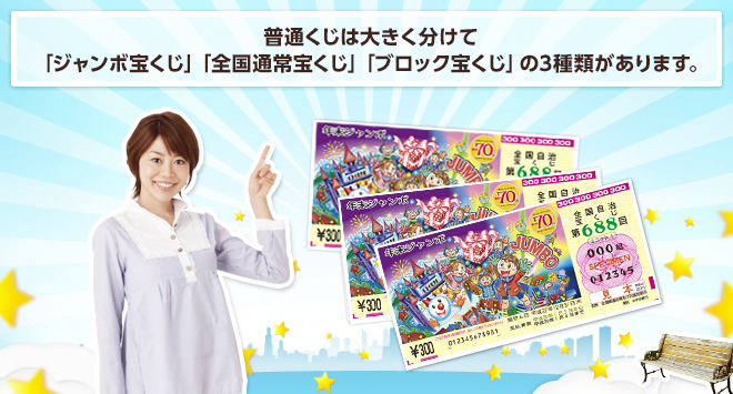 日常彩票发展需年轻购买力