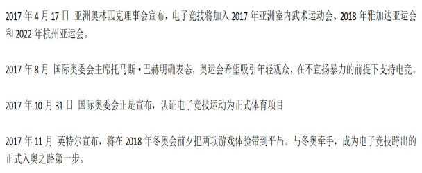 多方认可：前景光明