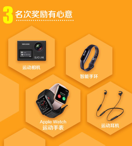三重福利：名次奖励有心意