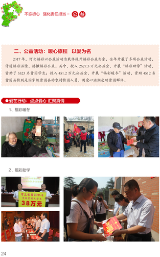 河北福彩开展了多项公益活动